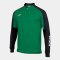 Bluza Joma Eco Championship Sweatshirt 102749.451